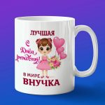 Кружка Внучка с днем рождения