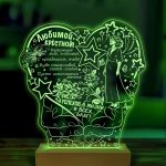 Ночник подарок любимой крестной